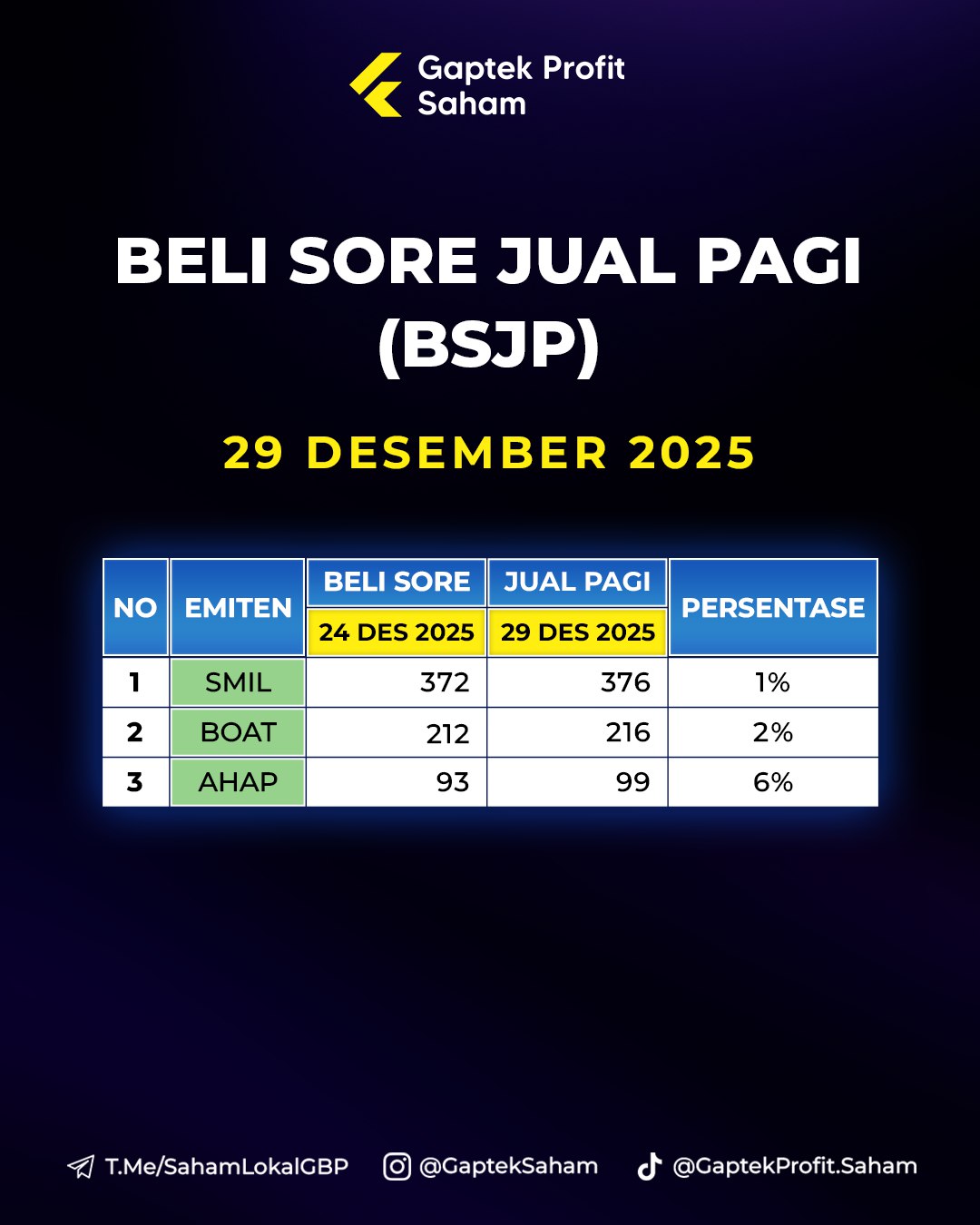 photo 2025 12 30 16 08 44